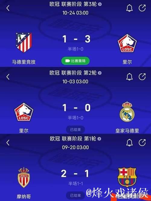 法甲晒梅西世界杯回应C罗：他在38度高温下踢球